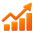 scalable_growth_chart
